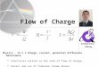 Flow of Charge Physics – 12.1.1 Charge, current, potential difference Resistance  Electrical current as the rate of flow of charge.  Recall and use of