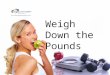 Weigh Down the Pounds. 1.Popular weight loss programs 2.Factors impacting weight gain 3.Weight loss solutions that work Objectives of Presentation