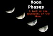 Moon Phases A look at the movements of the Moon. Movements of the Moon Revolution – Moon orbits the Earth every 271/3 days The Moon rises in the east
