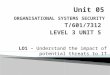 ORGANISATIONAL SYSTEMS SECURITY T/601/7312 LEVEL 3 UNIT 5 LO1 - Understand the impact of potential threats to IT systems