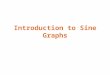 Introduction to Sine Graphs. Warm-up (2:30 m) For the graph below, identify the max, min, y-int, x-int(s), domain and range