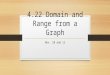 4.22 Domain and Range from a Graph Nov. 10 and 11