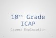 10 th Grade ICAP Career Exploration. Overview 1.Review Colorado Career Cluster Model 2.Review 8 th grade survey results (CIC) 3.Complete Colorado Career