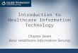 Introduction to Healthcare Information Technology Chapter Seven Basic Healthcare Information Security
