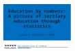 Www.students.org.nz New Zealand Union of Students’ Associations Education by numbers: A picture of tertiary education through statistics January Conference