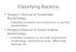 Classifying Bacteria Bergey’s Manual of Systematic Bacteriology –Classifies bacteria via evolutionary or genetic relationships. Bergey’s Manual of Determinative