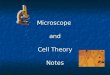 Microscope and Cell Theory Notes. I. MICROSCOPE A. Field of View: Lighted area when looking through the eyepiece A. Field of View: Lighted area when looking