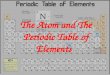 The Atom and The Periodic Table of Elements. We can classify (arrange) elements in different ways: naturally occurring / made by scientists solid/liquid/gas