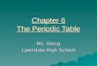 Chapter 6 The Periodic Table Ms. Wang Lawndale High School