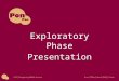 Exploratory Phase Presentation. Team Members Arun Balachandran Ganesan Clifton Lin Jared Pryor Sriram Ramasubramanian Molly Samuels