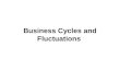 Business Cycles and Fluctuations. Business Cycles in the United States The business cycle consists of two phases: expansion and recession. Recession begins