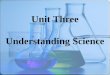 Unit Three Understanding Science. Part I Before ReadingBefore Reading Part II Detailed ReadingDetailed Reading Part III After ReadingAfter Reading Part