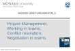 Www.sims.monash.edu.au Project Management; Working in teams; Conflict resolution; Negotiation in teams. IMS9300 IS/IM FUNDAMENTALS
