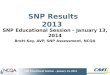 1 SNP Educational Session – January 13, 2014 SNP Results 2013 SNP Educational Session - January 13, 2014 Brett Kay, AVP, SNP Assessment, NCQA