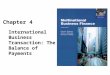 Chapter 4 International Business Transaction: The Balance of Payments