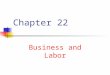 Chapter 22 Business and Labor. Types of Businesses 1. Sole Proprietorships 2. Partnerships 3. Corporations