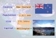 CountryNew Zealand Population 3,811,000 size270,500km 2 Capital Wellington