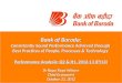 Bank of Baroda: Consistently Sound Performance Achieved through Best Practices of People, Processes & Technology Performance Analysis: Q2 & H1, 2012-13