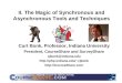II. The Magic of Synchronous and Asynchronous Tools and Techniques Curt Bonk, Professor, Indiana University President, CourseShare and SurveyShare cjbonk@indiana.edu