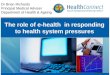 The role of e-health in responding to health system pressures Dr Brian Richards Principal Medical Adviser Department of Health & Ageing
