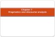 Chapter 7 Pragmatics and discourse analysis. Outline 1. Pragmatics: meaning and contexts 2. Speech act 3. Presupposition 4. Deitics 5. Discourse and Analysis