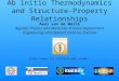 Ab initio Thermodynamics and Structure-Property Relationships Axel van de Walle Applied Physics and Materials Science Department Engineering and Applied