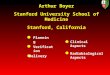 Verification Arthur Boyer Stanford University School of Medicine Stanford, California Clinical Aspects Radiobiological Aspects Planning Delivery