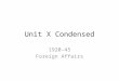 Unit X Condensed 1920-45 Foreign Affairs. ISOLATIONISM Never ratified Treaty of Versailles Never joined League of Nations BUT We WERE involved in international