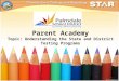 Parent Academy Topic: Understanding the State and District Testing Programs 1