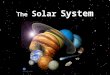 The Solar System. Mercury Mercury fully rotates (One day) once every 58.646 Earth days Mercury Orbits the sun faster than any other planet A full orbit