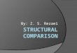 By: Z. S. Rezaei. Structural comparison  Structural alignment  spectrum of structural alignment methods  The properties of output  Types of comparison