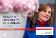 GENDER DIVERSITY AT SODEXO 29 th April 2013. OVERVIEW OF SODEXO 2