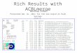1 Rich Results with ACBLmerge Matthew Kidd Presented Dec 16, 2011 for the D22 board at Palm Springs online at //