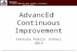 AdvancEd Continuous Improvement Centura Public School 2014 Centura... A school community about students, excellence, and innovation