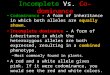 Incomplete Vs. Co-dominance Codominance - A form of inheritance in which both alleles are equally shown. Incomplete dominance - A form of inheritance in