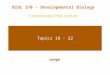 Topics 18 - 22 Lange BIOL 370 – Developmental Biology Compressed Final Lecture