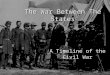 The War Between The States A Timeline of the Civil War