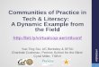 1 Communities of Practice in Tech & Literacy: A Dynamic Example from the Field  