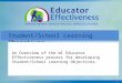 Student/School Learning Objectives An Overview of the WI Educator Effectiveness process for developing Student/School Learning Objectives. 1
