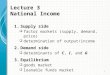 Lecture 3 National Income 1 1.Supply side  factor markets (supply, demand, price)  determination of output/income 2.Demand side  determinants of C,