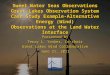 Sweet Water Seas Observations Great Lakes Observation System Case Study Example-Alternative Energy (Wind) Observations at the Land Water Interface Presented