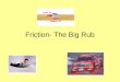 Friction- The Big Rub. Student learning outcomes: students will 1. explain that friction is a force that opposes motion. 2.describe what factors determine
