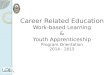 Career Related Education Work-based Learning & Youth Apprenticeship Program Orientation 2014 - 2015