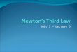 Unit 5 – Lecture 5. Newton’s Third Law Newton’s Third Law – cont’d For every action, there is an equal but opposite reaction. these forces are acting