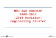 MMU R&D ROADMAP 2008-2014 (2010 Revision) Engineering Cluster