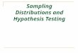 Sampling Distributions and Hypothesis Testing. 2 Major Points An example An example Sampling distribution Sampling distribution Hypothesis testing Hypothesis