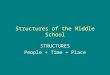 Structures of the Middle School STRUCTURES People + Time + Place