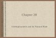 Chapter 28 Unemployment and its Natural Rate. A Roadmap for Chapter 28 1.Background 2.Long Run vs. Short Run Unemployment 3.Unemployment - Generally Speaking