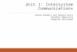 Unit 1: Intersystem Communications COP4858 PROGRAM & TECH ENHANCED 463773 Gilbert Mancilla Hughval Williams