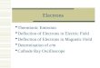 Electrons  Thermionic Emission  Deflection of Electrons in Electric Field  Deflection of Electrons in Magnetic Field  Determination of e/m  Cathode